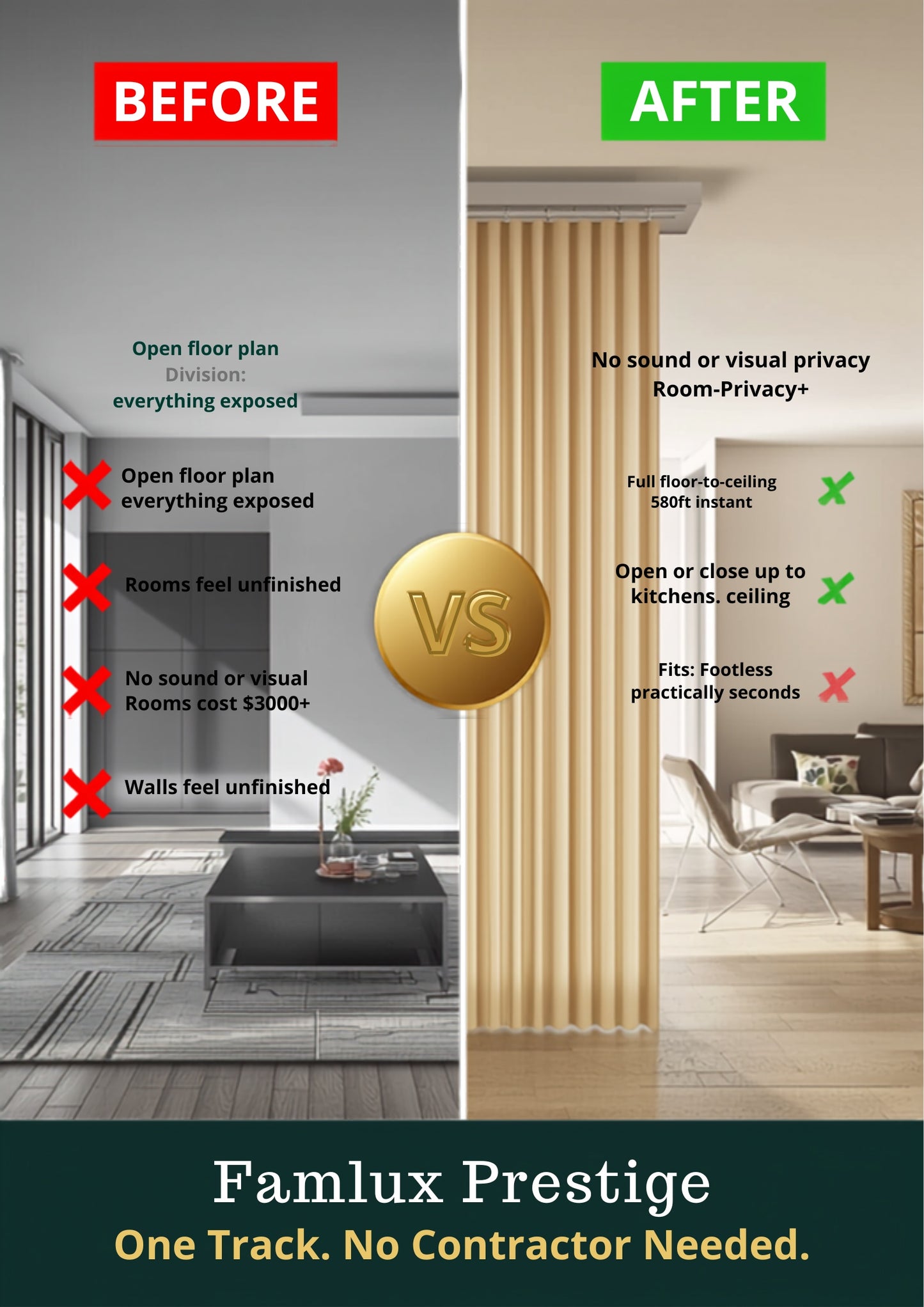 Before After - Week 2 A/B Test