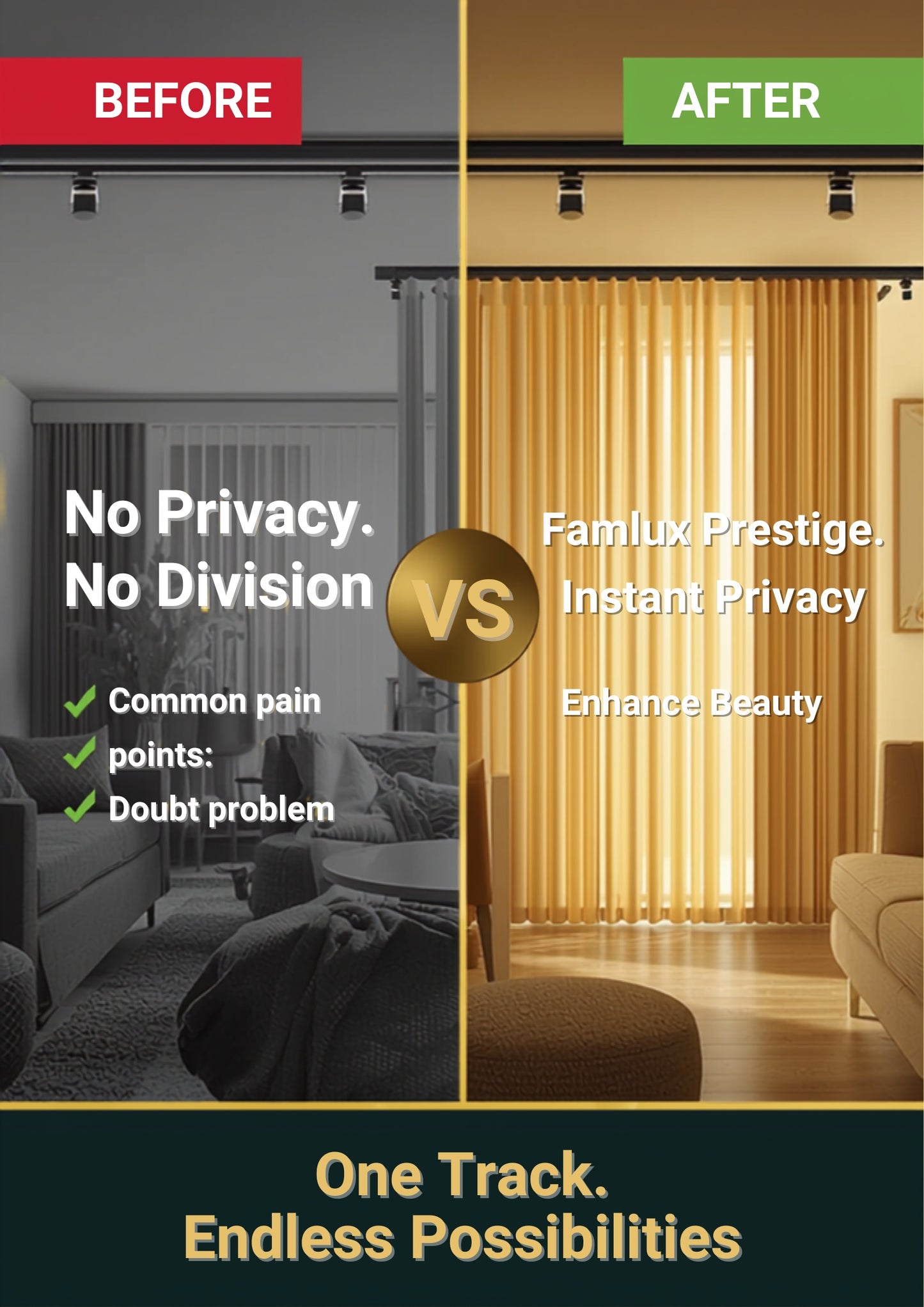 Before After - Week 1 A/B Test