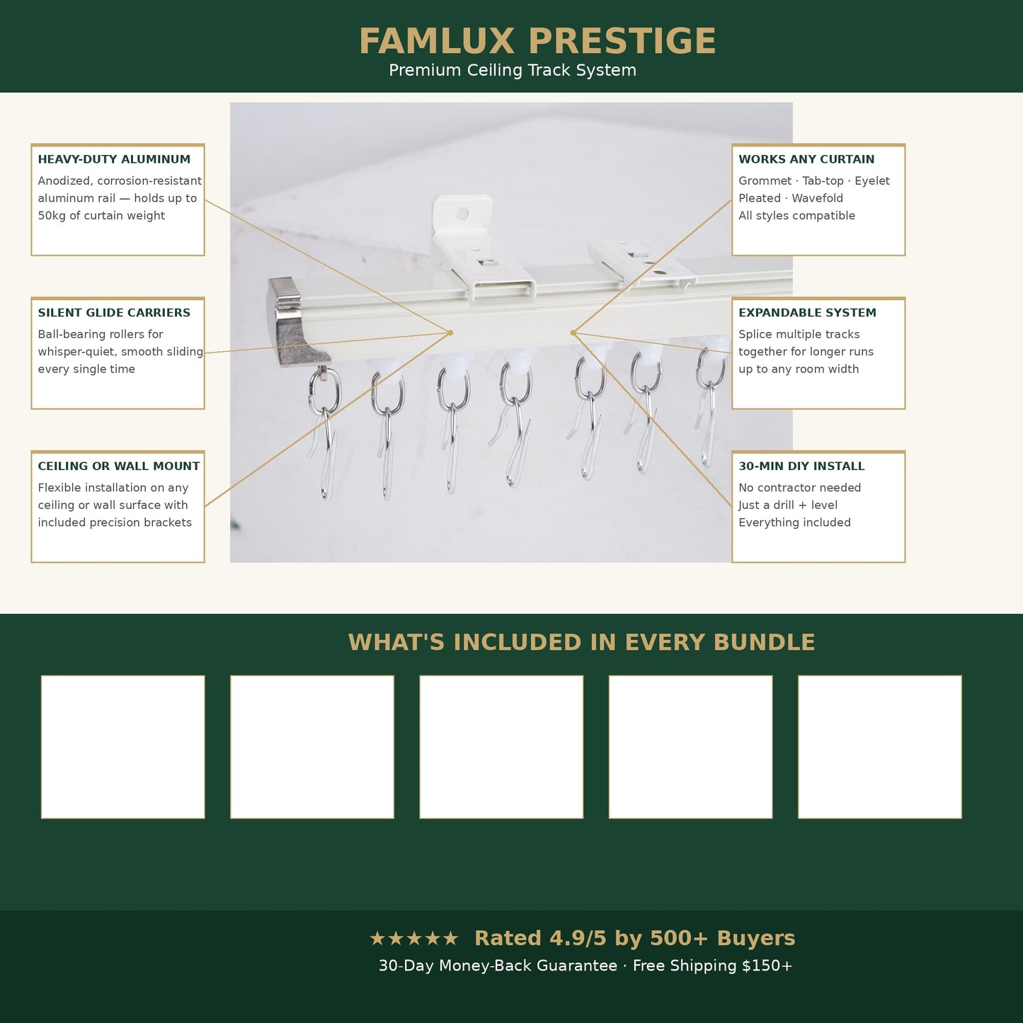 Famlux Prestige features infographic